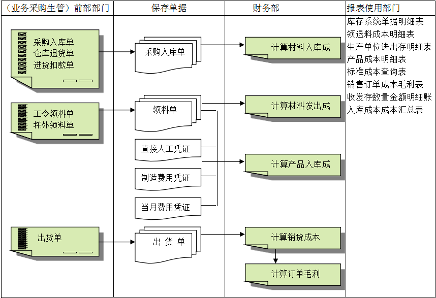 科技股份有限公司-灵活定制、扩展,深圳科技股份有限公司-