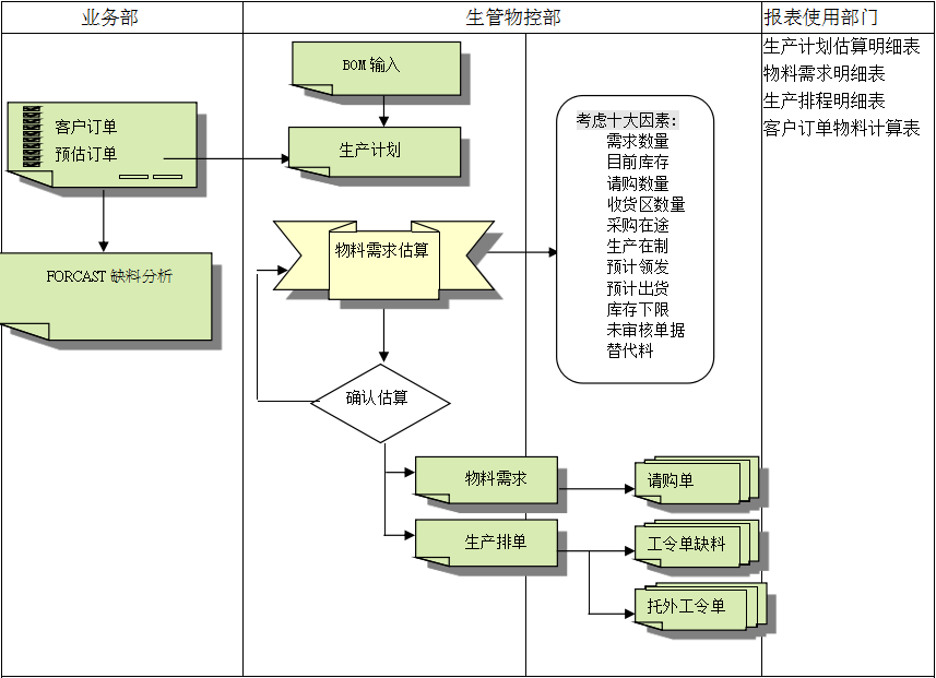 踏上成功之路,正确选择科技股份有限公司-!