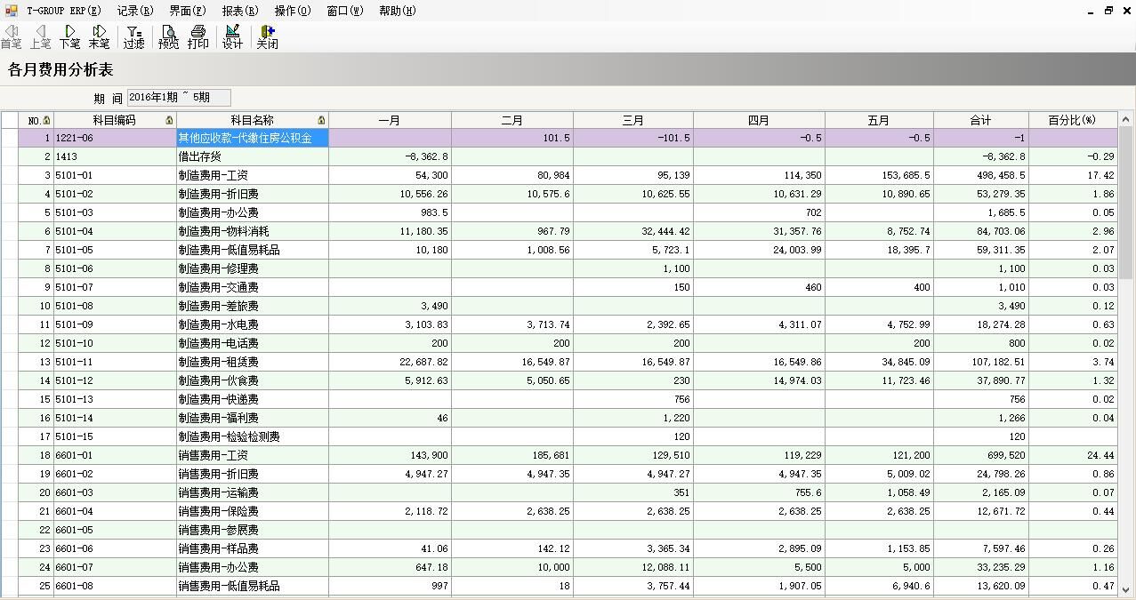 东莞科技股份有限公司-