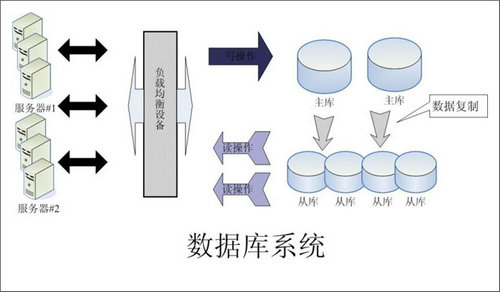 科技股份有限公司-是什么意思