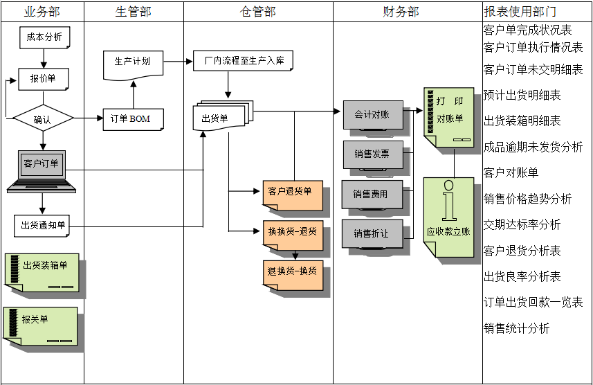 科技股份有限公司-乐鱼（中国）leyu·官方网站