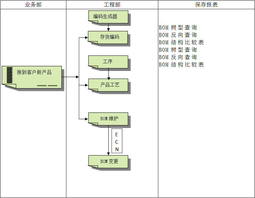 科技股份有限公司-乐鱼（中国）leyu·官方网站具有哪些特点?