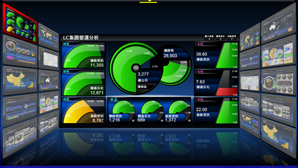 科技股份有限公司-乐鱼(中国)leyu·官方网站哪家好?
