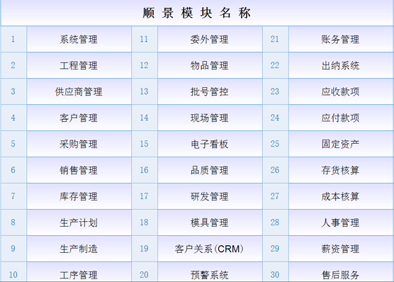 科技股份有限公司-乐鱼(中国)leyu·官方网站是什么意思?