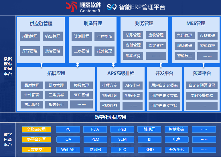 顺景S9 科技股份有限公司-乐鱼(中国)leyu·官方网站 顺景S9 科技股份有限公司-乐鱼(中国)leyu·官方网站