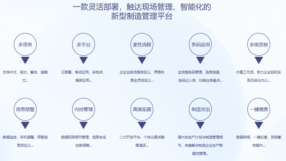 顺景S9 科技股份有限公司-乐鱼(中国)leyu·官方网站 顺景S9 科技股份有限公司-乐鱼(中国)leyu·官方网站